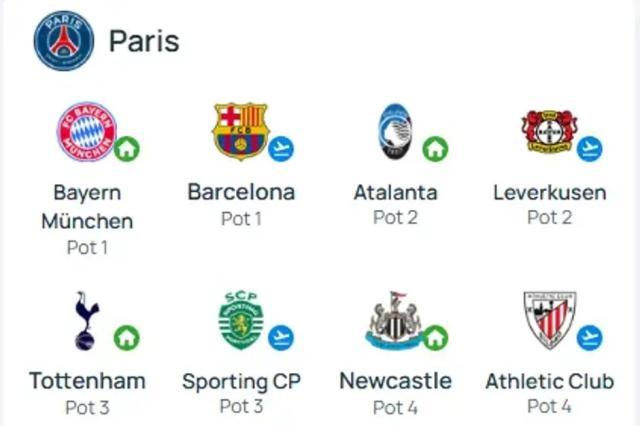 开云体育-巴黎解签：赛程比上季更魔鬼！疲劳是大敌