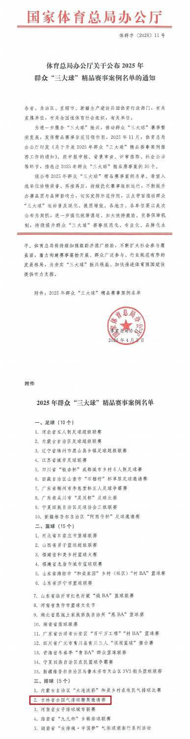 全国仅5个！辽源这张“国家级名片”来之不易|辽源市|排球|气排球|吉林省|三大球_新浪体育_新浪新闻